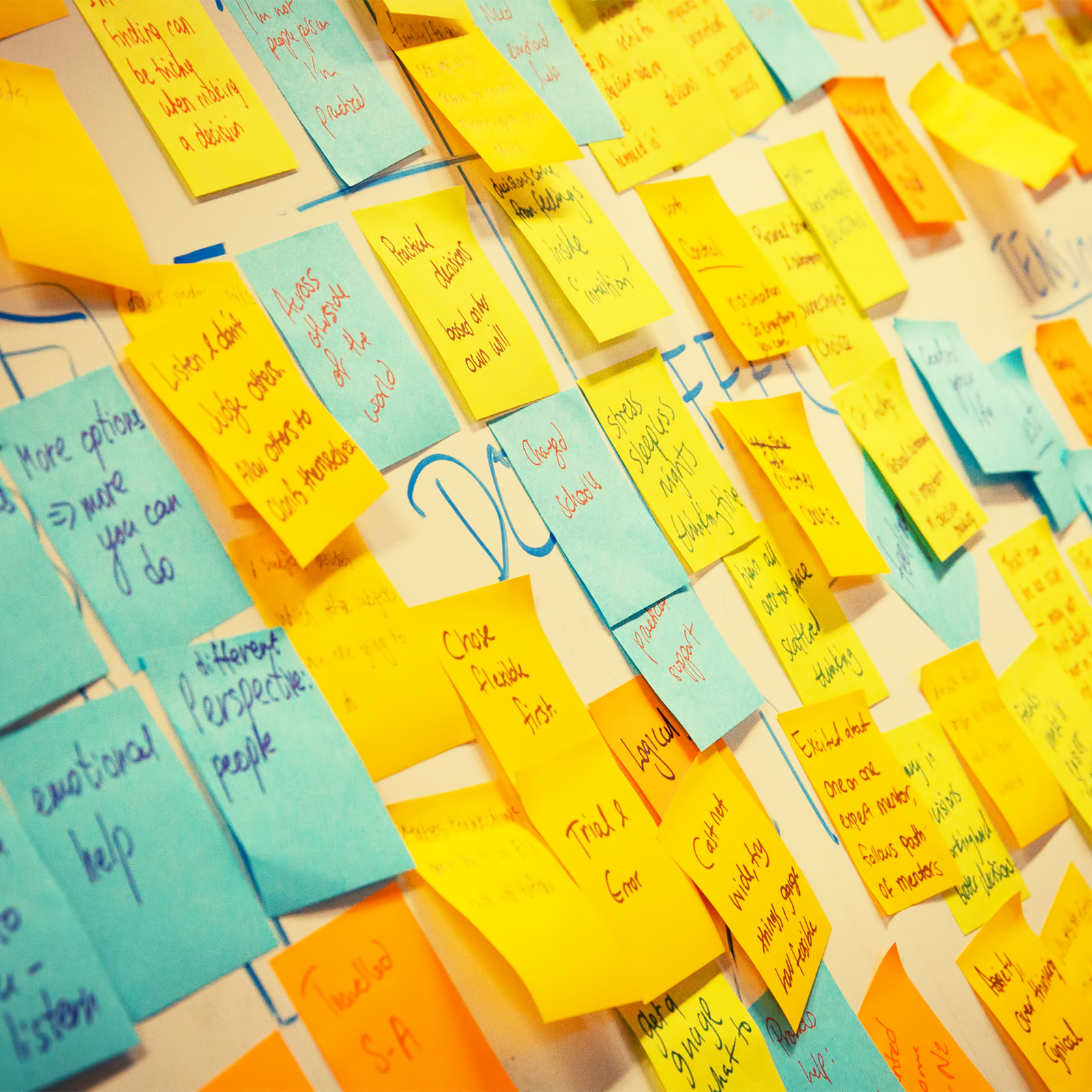 Lots of blue and yellow post-its on a wall