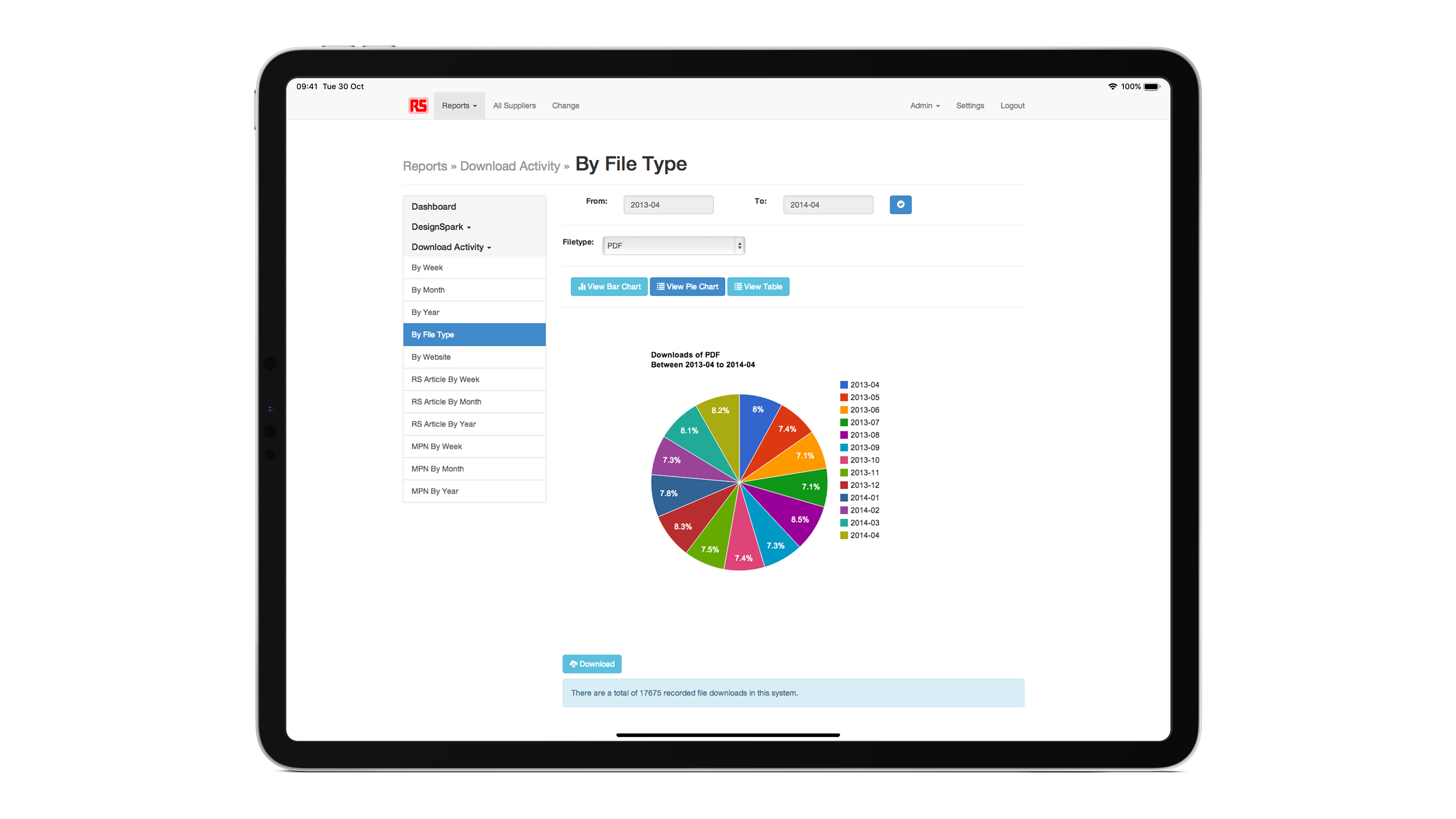 Screenshot of desktop view of RS PDL dashboard