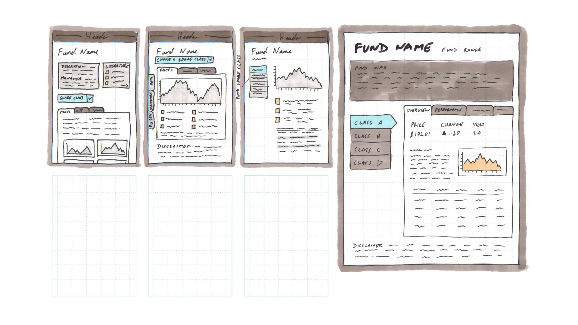 Examples of low fidelity Investec website sketches